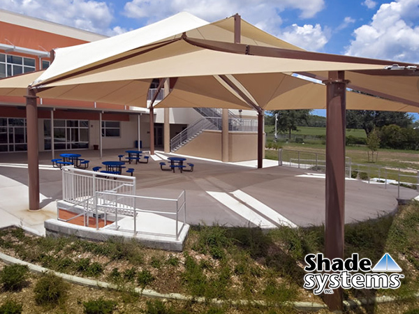 Shade systems shop